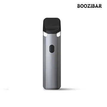 The difference between e-cigarettes and cigarettes