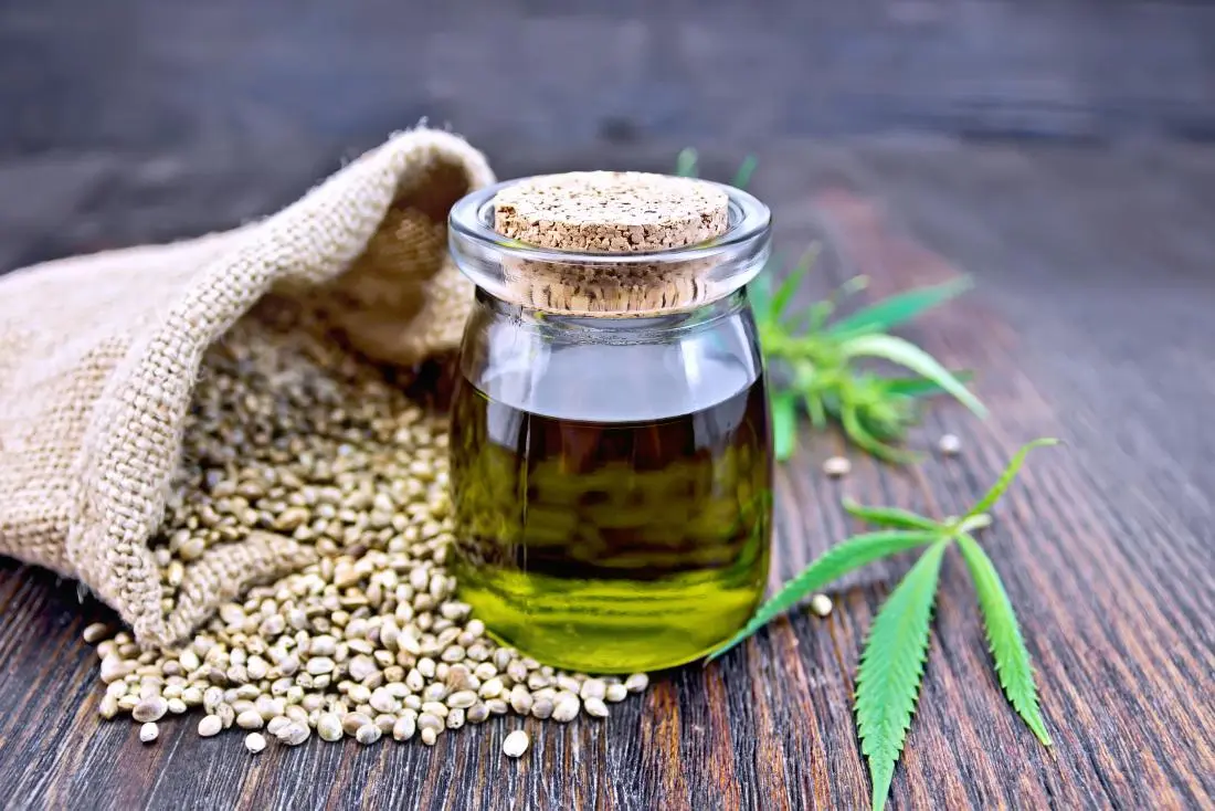 CBD Oil and Cancer: Most Important Facts to Understand